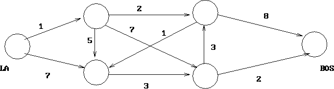 figure72