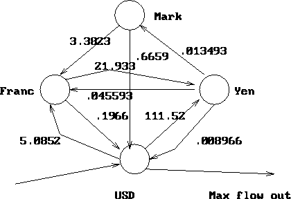figure276