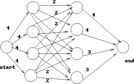 figure87