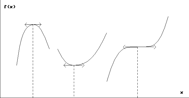figure110