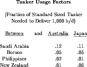 tabular110