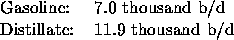 tabular162