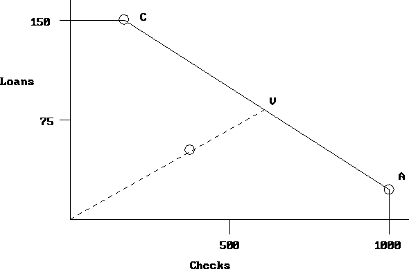 figure16