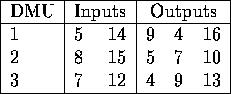 tabular53