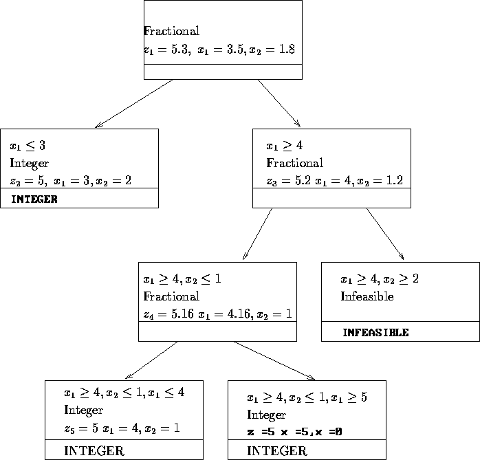 figure925