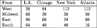 table66