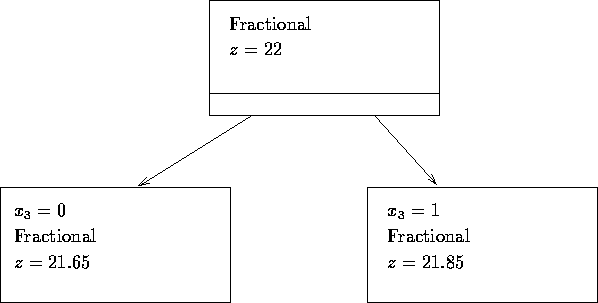 figure281