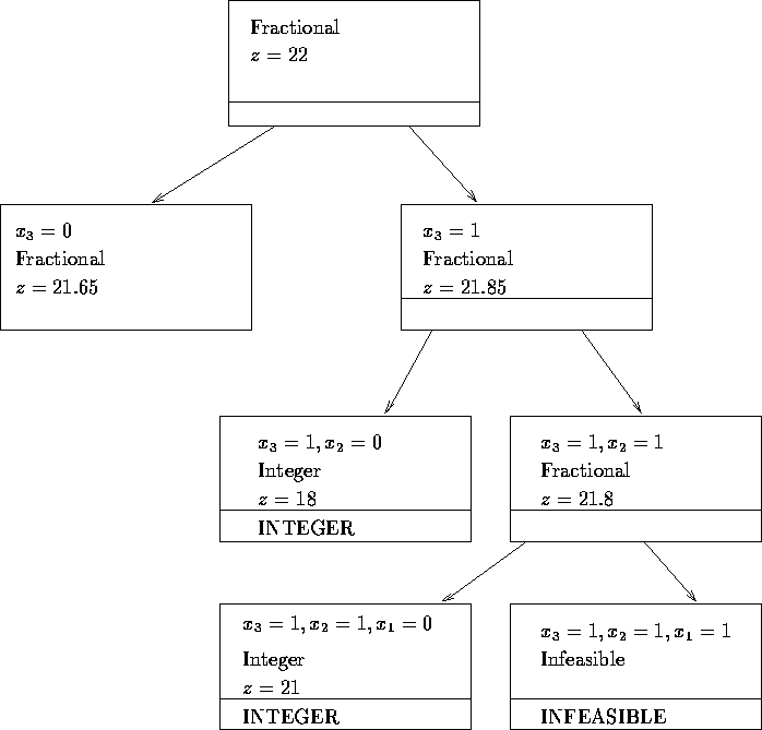 figure463