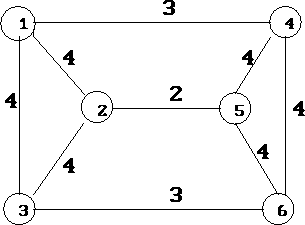 figure796
