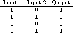 tabular90