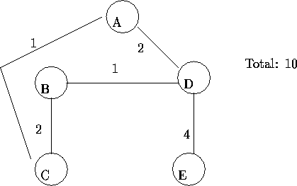 figure128