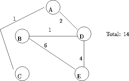 figure253