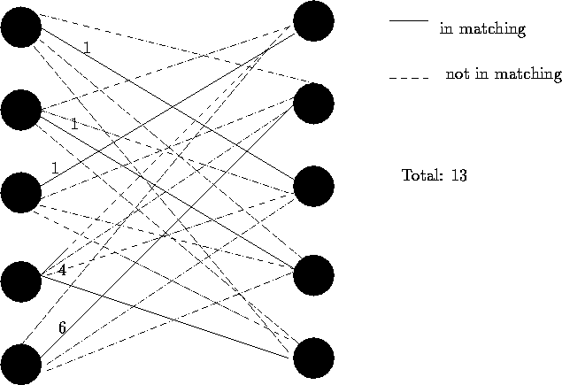 figure384