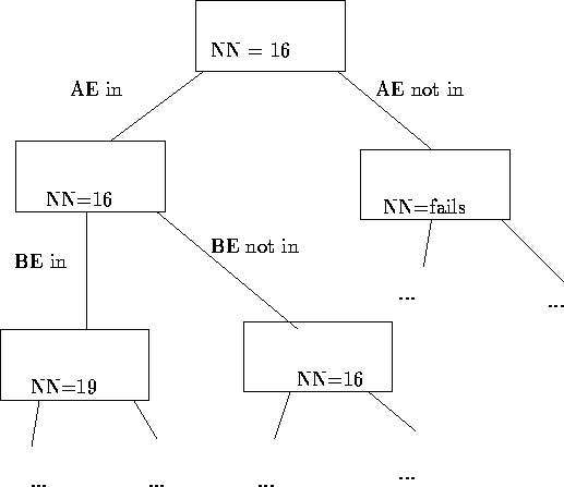 figure563