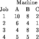 tabular35