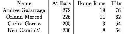 tabular49