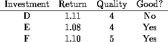 tabular13