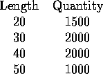 tabular24