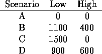tabular40