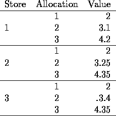 table20